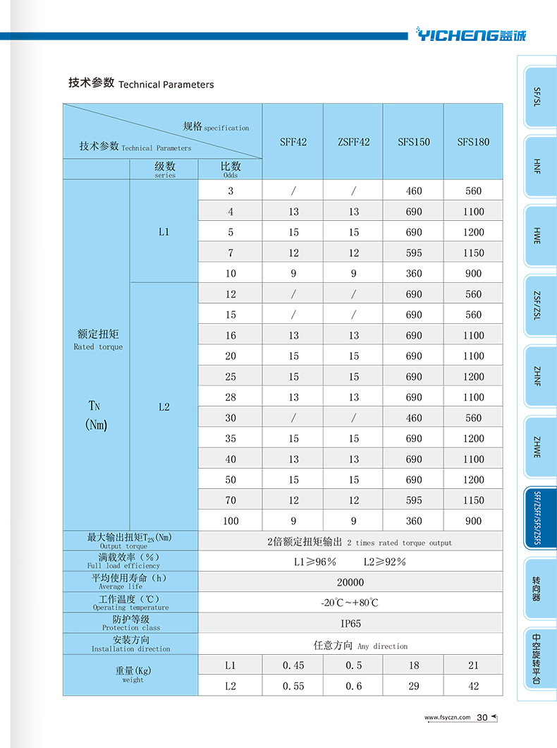 减速机30.jpg