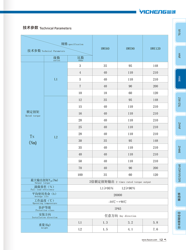 减速机12.jpg