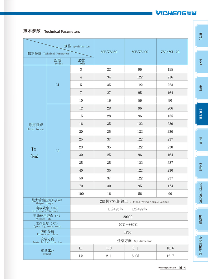 减速机16.jpg