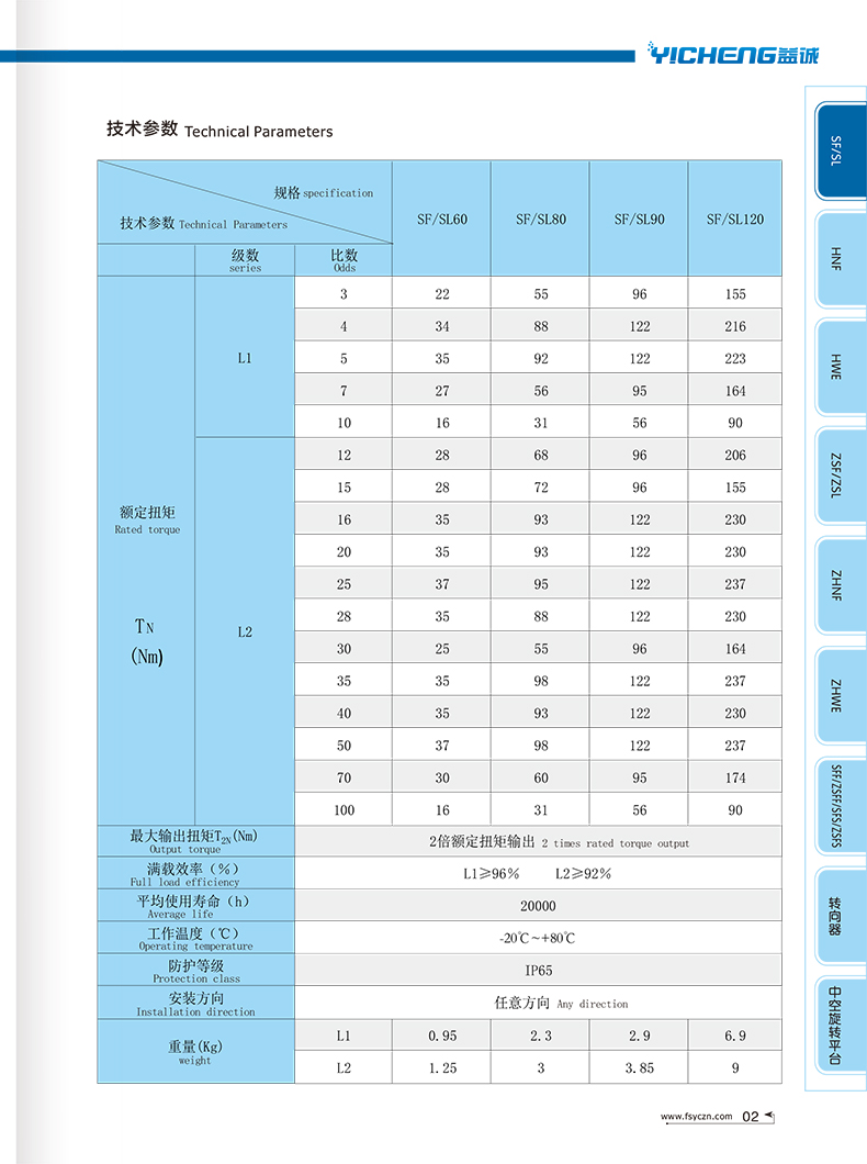 减速机2.jpg